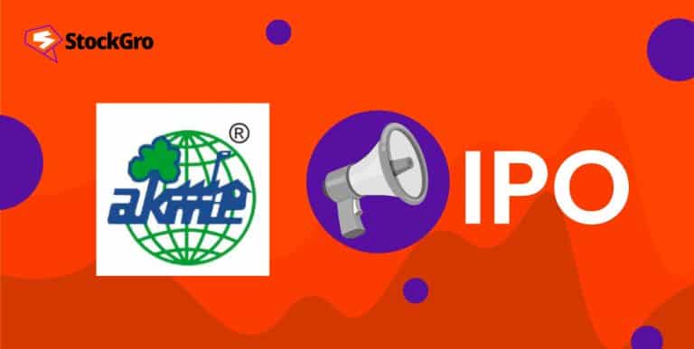 Akme Fintrade India Ltd’s