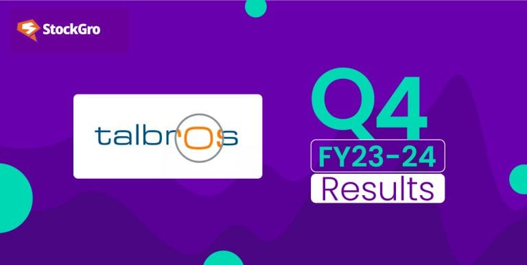 Talbros Automotive Components Q4 FY24 results