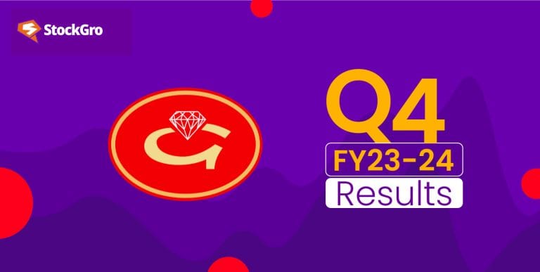 Goldiam International Q4