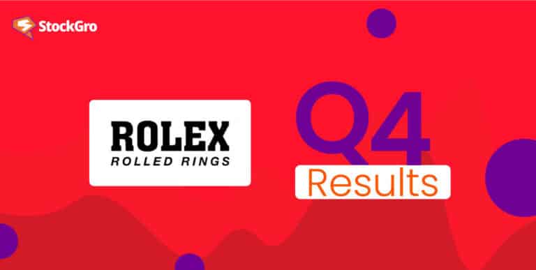 Rolex Rings share price