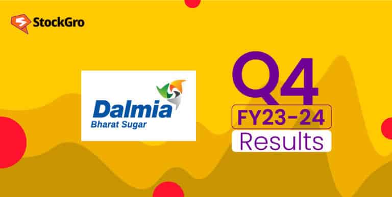 Dalmia Industrial Development Q4 results
