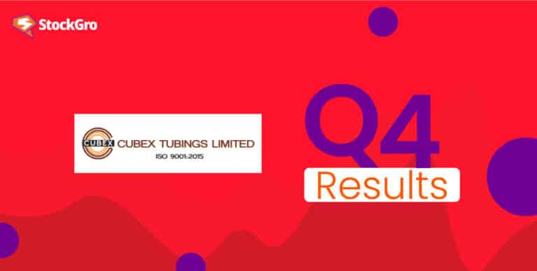 Cubex Tubings Q4 results