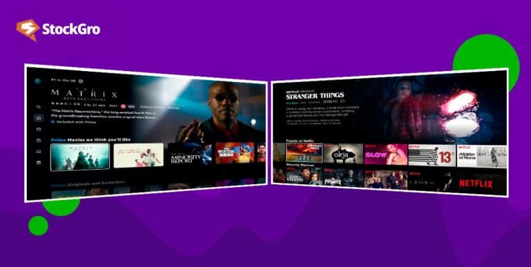 Market share of OTT platforms in India rises