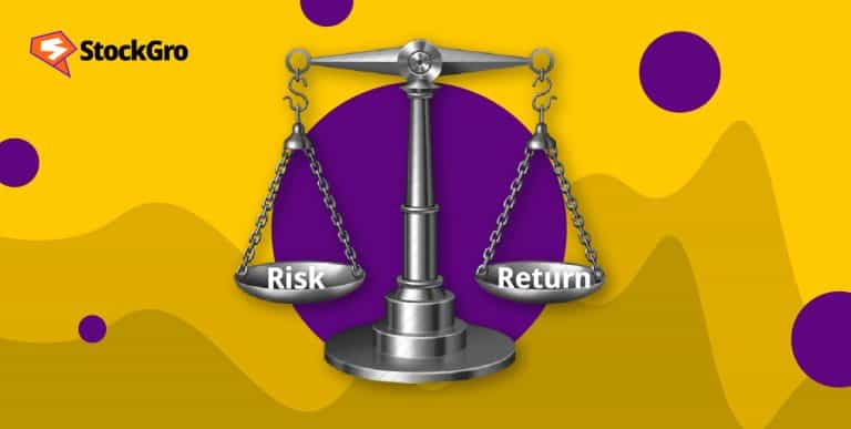 risk-return trade-off