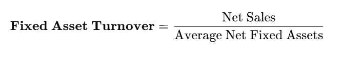 Fixed Asset Turnover Formula