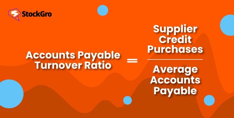 Accounts Payable Turnover Ratio