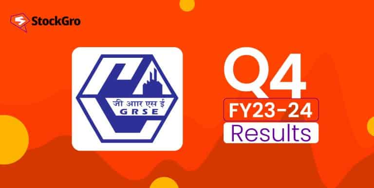 Garden Reach Shipbuilders & Engineers’ Q4 results