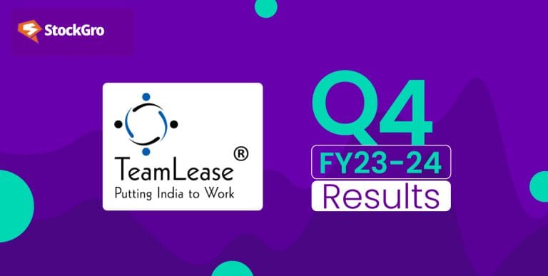TeamLease Q4 FY 2024