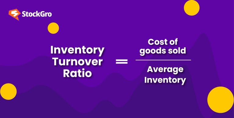 Inventory Turnover Ratio