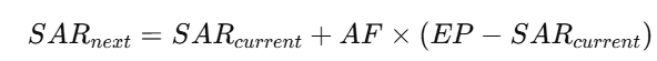 formula for Parabolic SAR