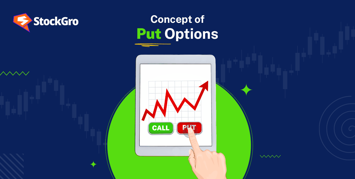 Put Options: Meaning, Benefits, and Trading