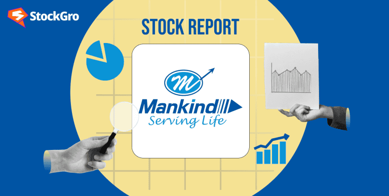 Mankind Pharma stock analysis and expert insights in detail