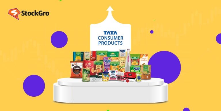 What led to an 8% surge in Tata consumer products shares?