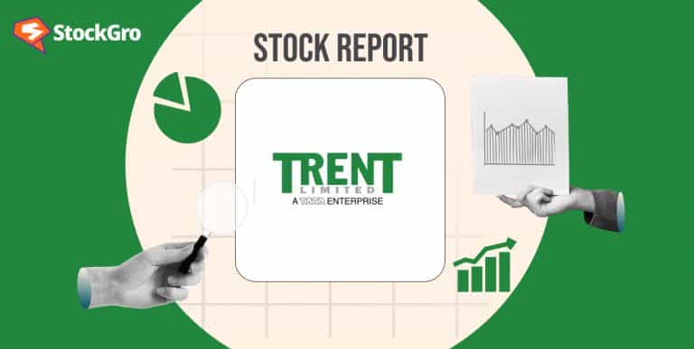 Trent stock analysis and expert insights in detail