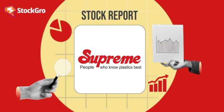 Supreme Industries Ltd. stock analysis & expert insights in detail