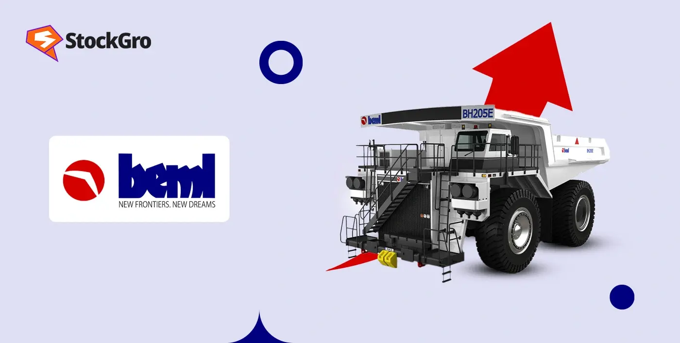 BEML Q4 2025 results & share price impact