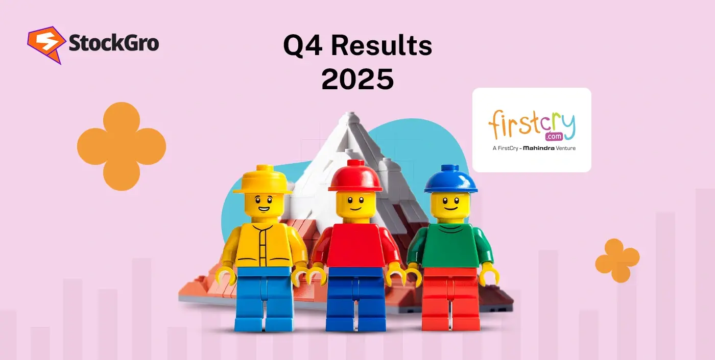 Brainbees Solutions Q4 FY25 results & share price analysis