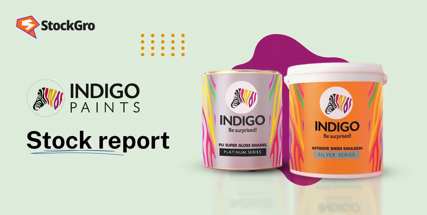 Indigo Paints stock analysis and expert insights in detail
