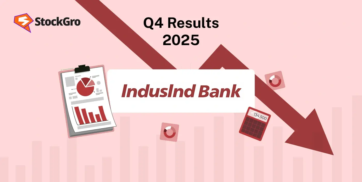 IndusInd Bank worst quarter in 2 decades