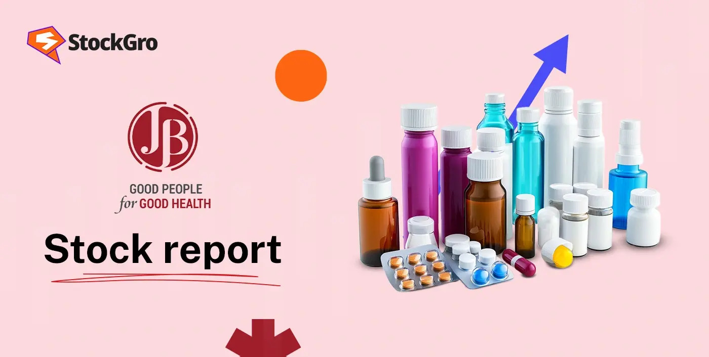 JB Chemicals stock analysis & expert insights in detail