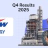 JSW Energy Q4 FY25 result highlights