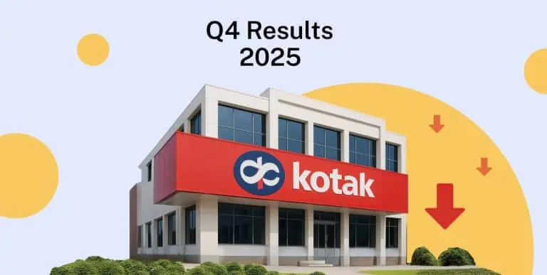 Kotak Bank shares fall after Q4 results