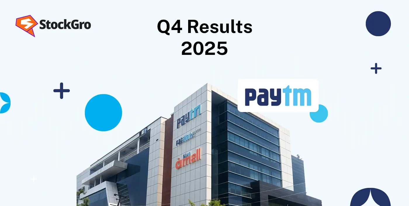 Paytm share surges after reporting Q4 loss