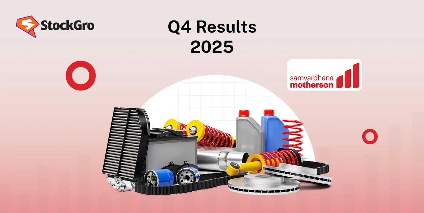 Samvardhana Motherson Q4 result highlights