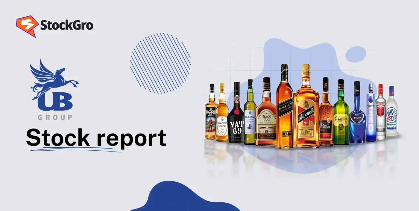 United Spirits stock analysis & expert insights in detail