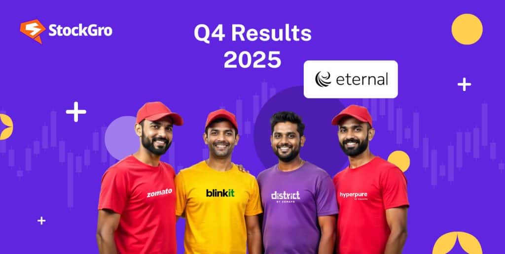 Eternal share price drops 5% after Q4 results