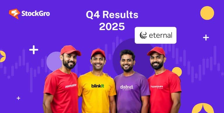 Eternal share price drops 5% after Q4 results