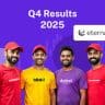 Eternal share price drops 5% after Q4 results