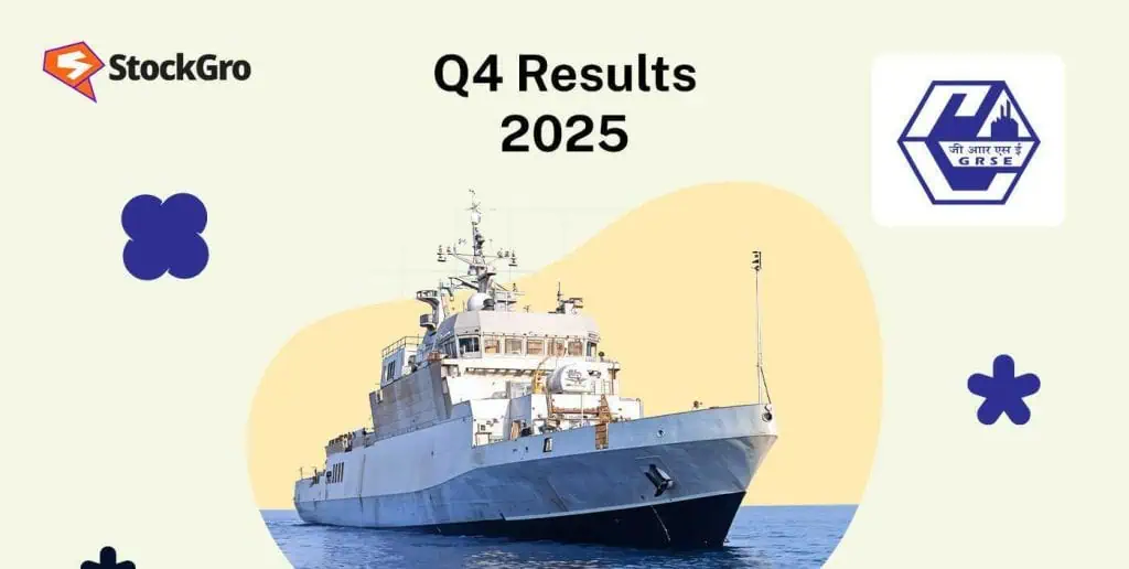 GRSE Q4 profit jumps 2x YoY