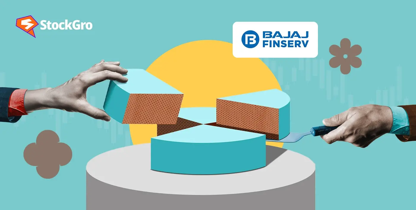 Bajaj Finance Stock Split and Bonus Issue Details