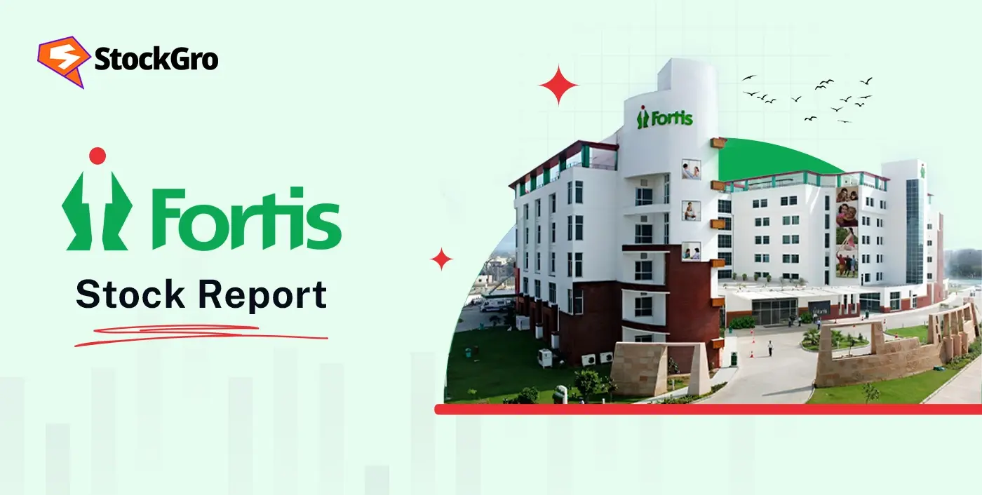 Fortis Healthcare stock analysis & expert insights in detail
