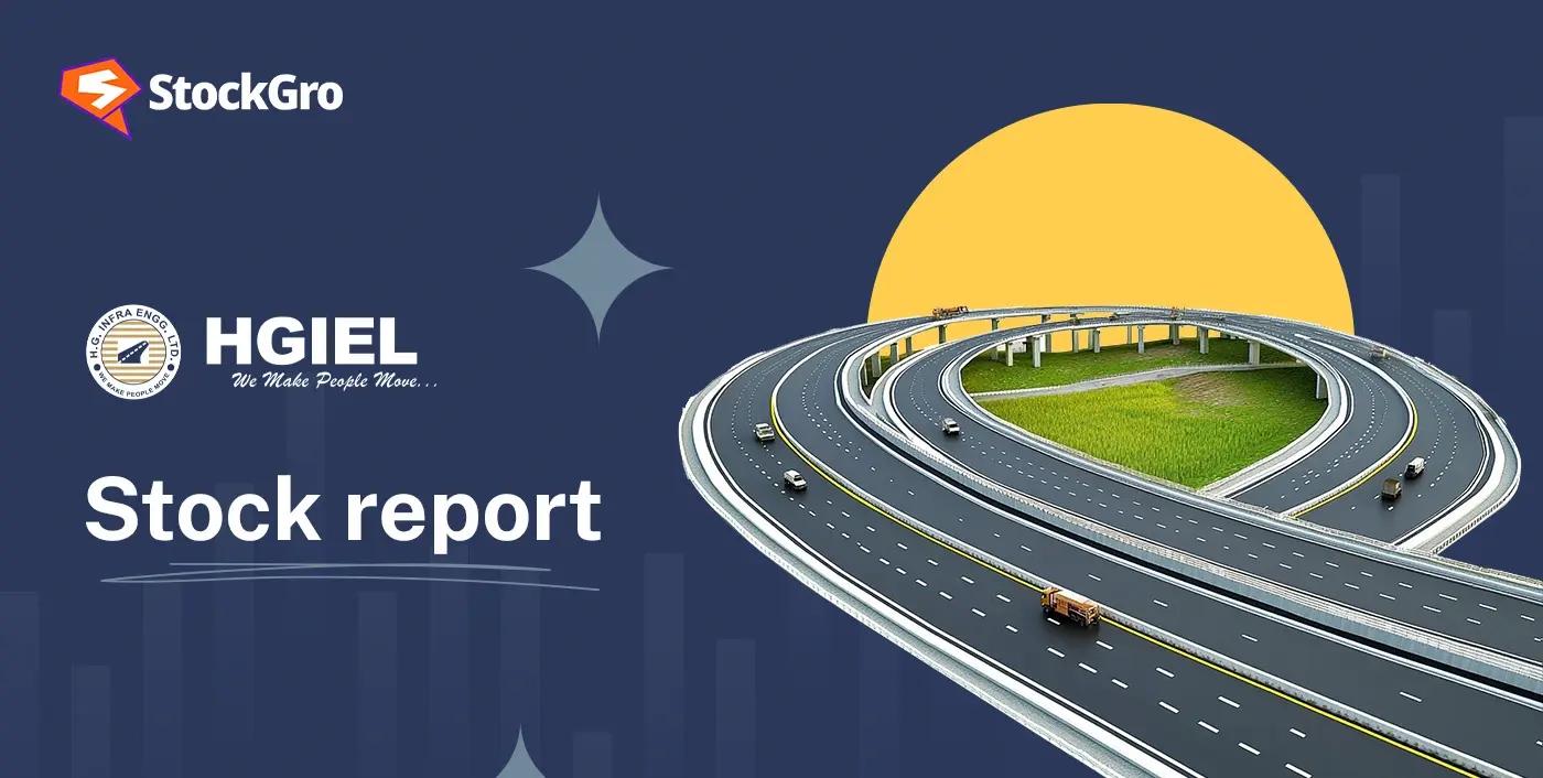 HG Infra stock analysis & expert insights in detail