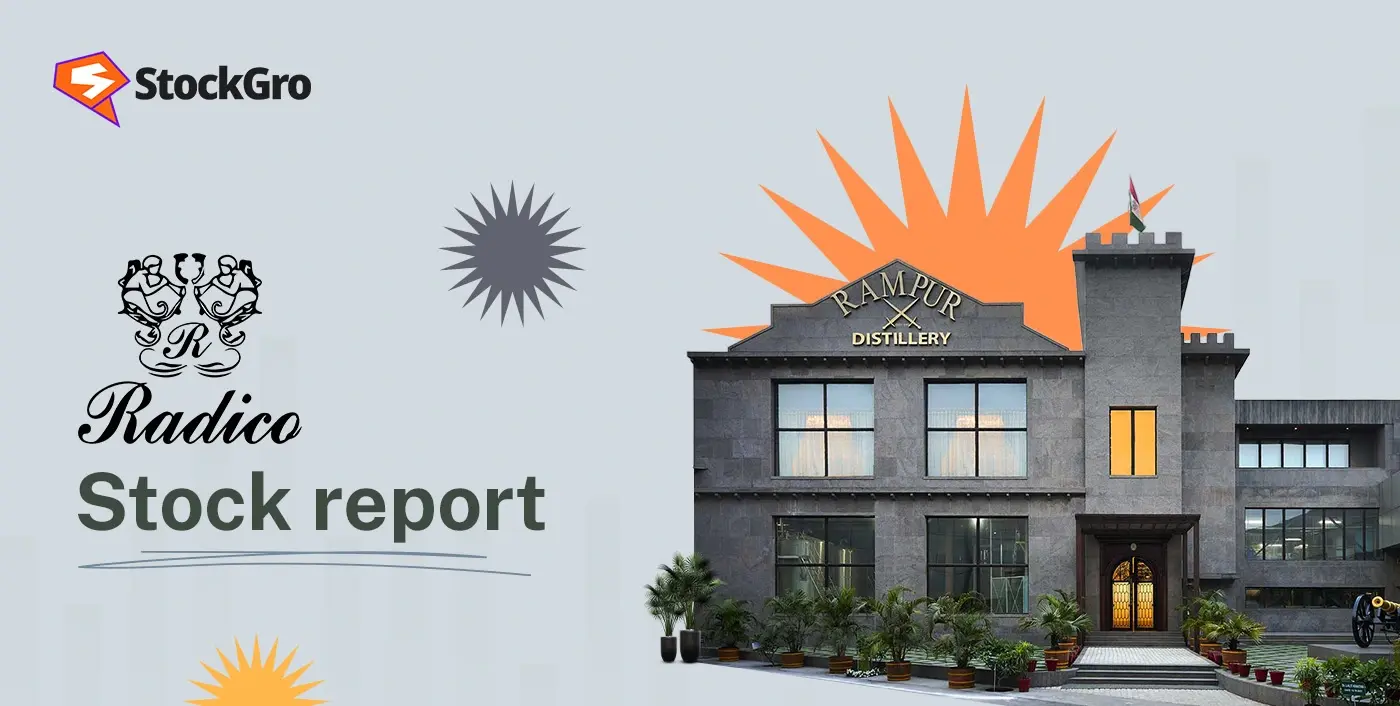 Radico Khaitan stock analysis & expert insights in detail