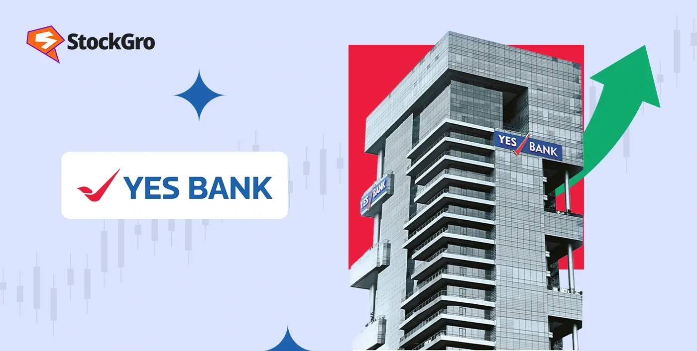 Yes Bank ₹16,000 Cr fundraising plan