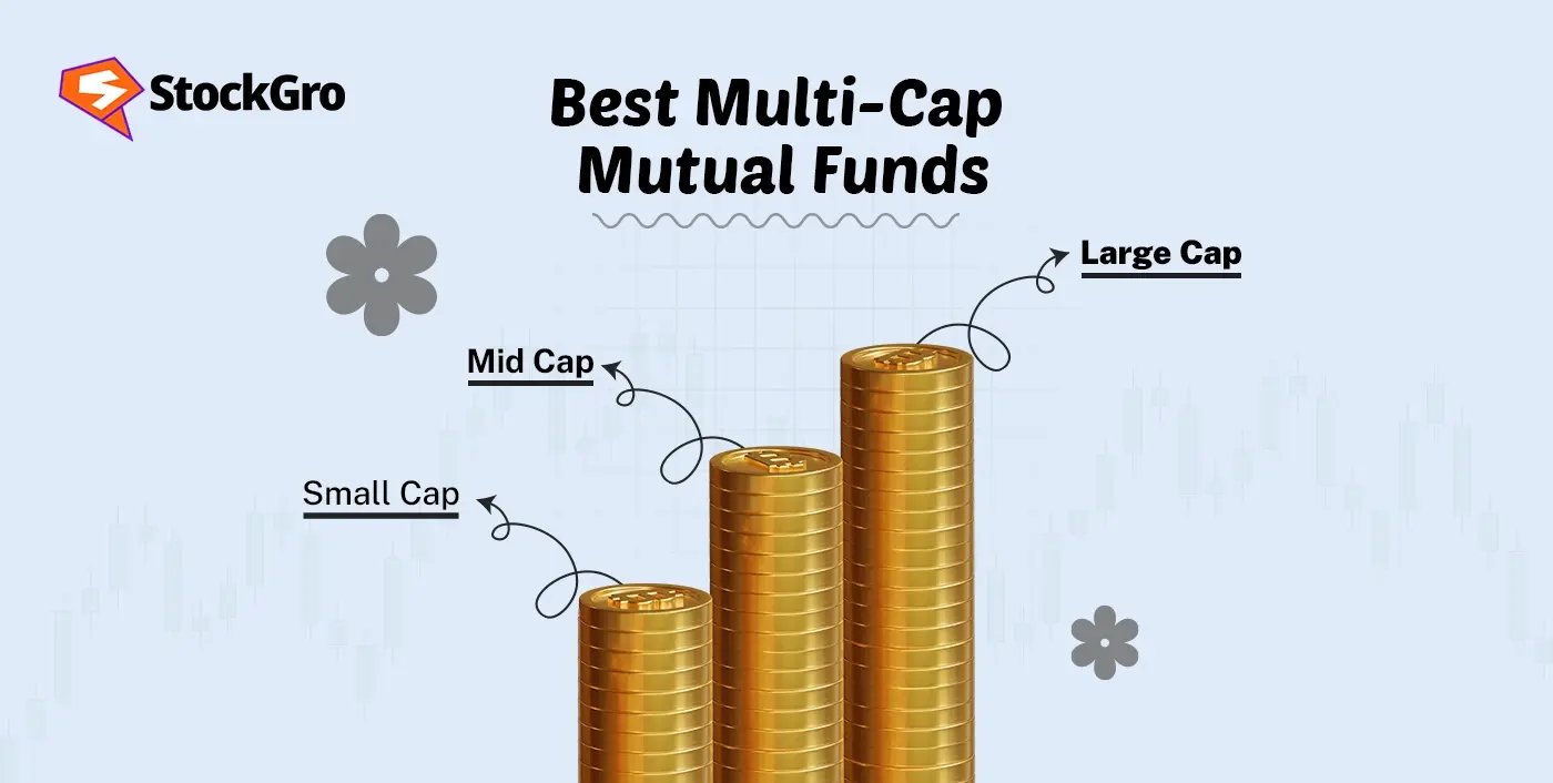 Best Multi-Cap Mutual Funds 2025 for Long-Term Growth copy