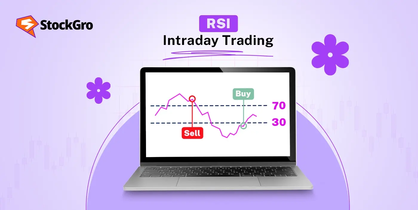 How to Use RSI Settings for Intraday Trading: A Complete Guide