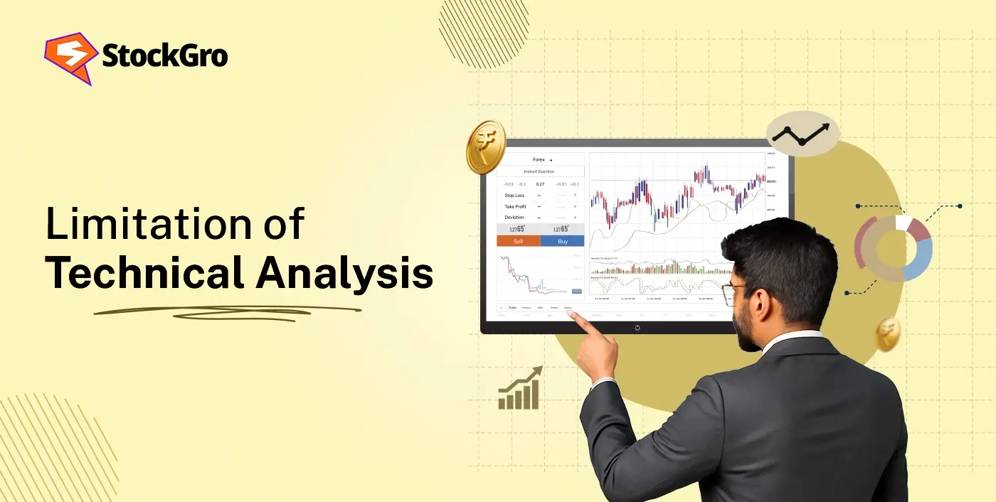 Disadvantages and Limitations of Technical Analysis
