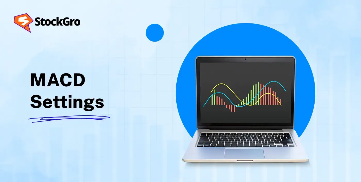 MACD settings for intraday trading