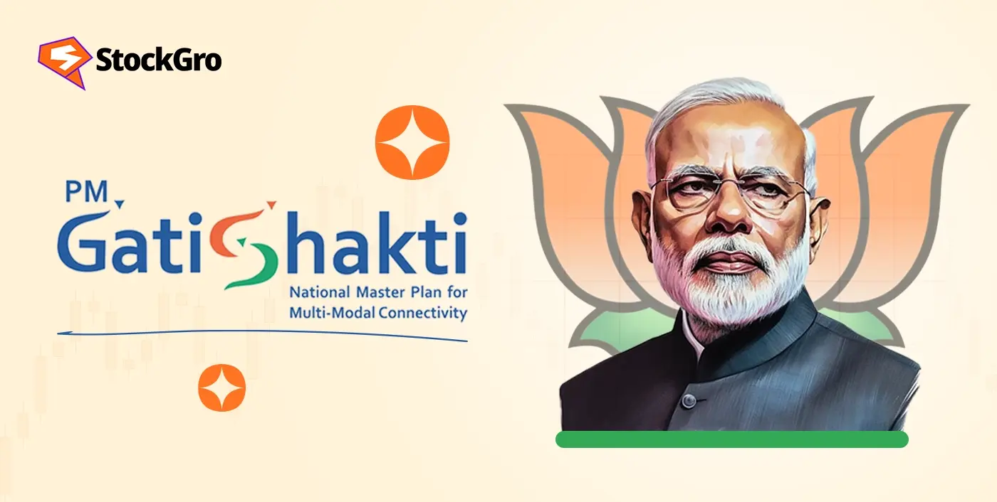 PM Gati Shakti Scheme: Revolutionizing Infrastructure with a Unified Approach