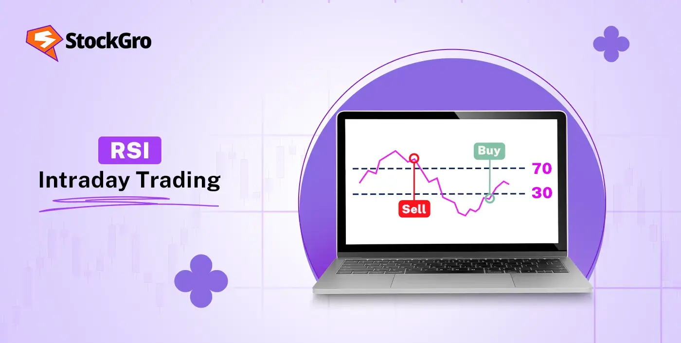 RSI Strategy for Intraday Trading: A Guide to Smarter Trades