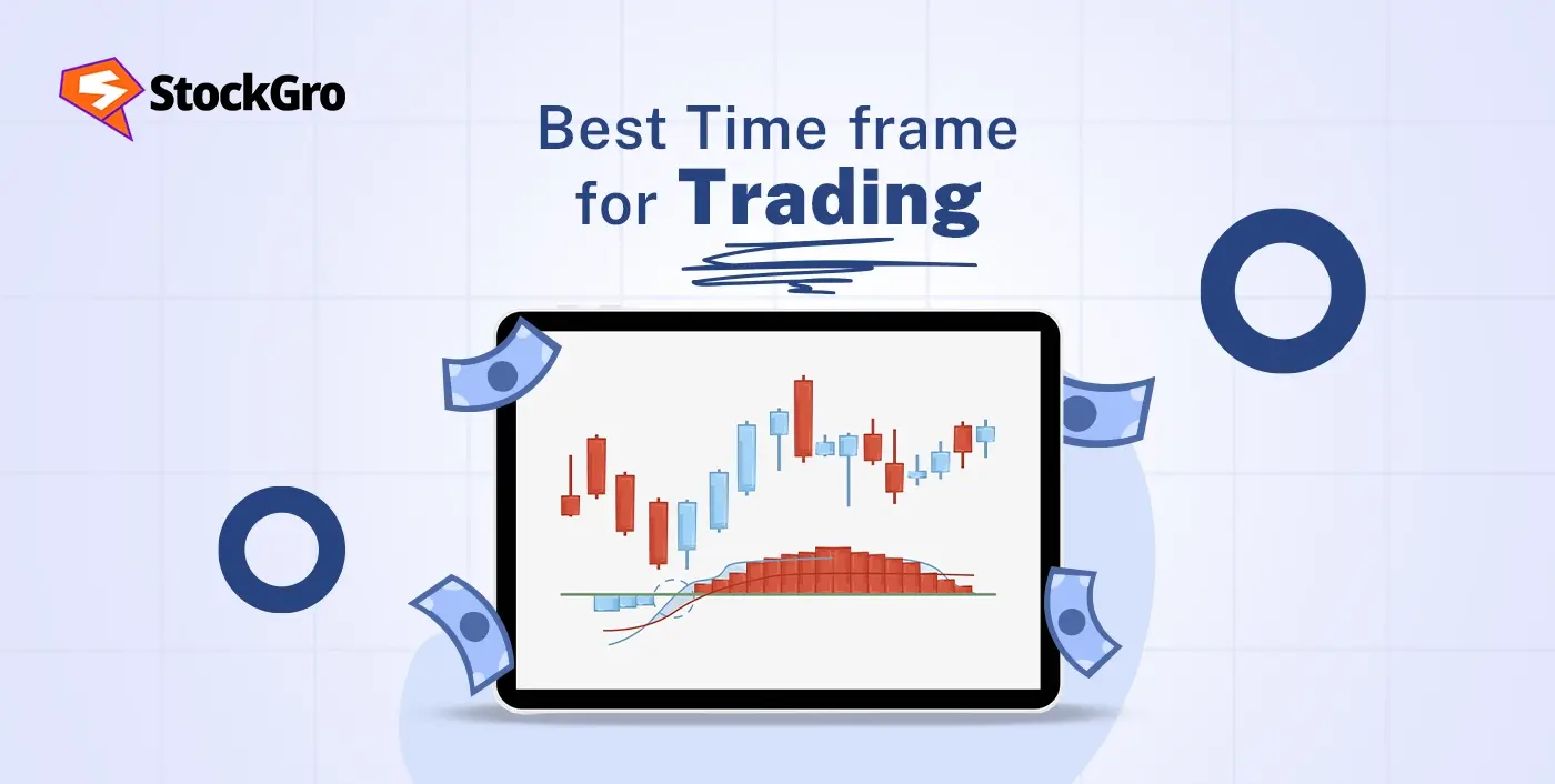 Discover the best time frame for intraday trading that works in 2025