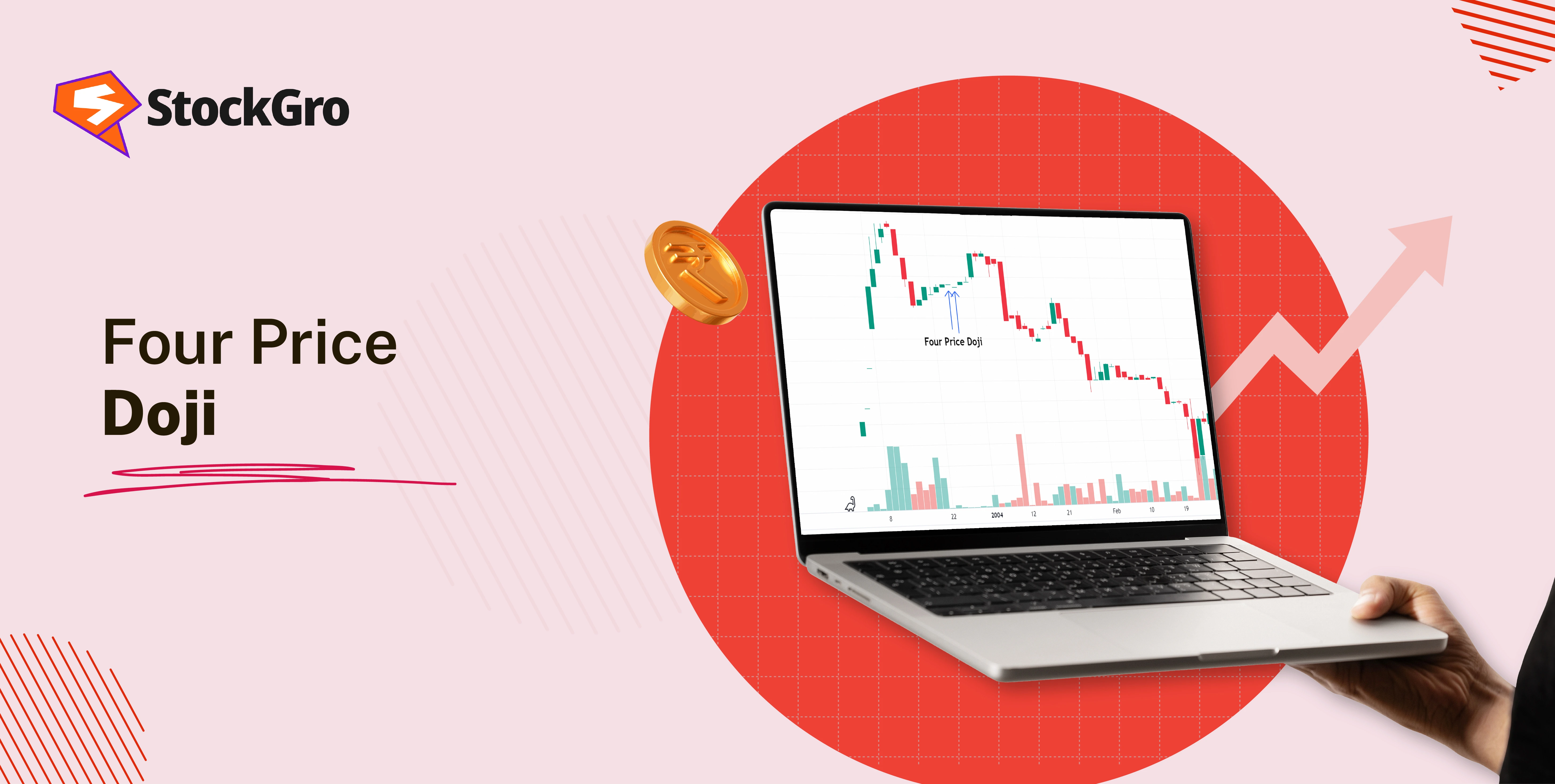 Four Price Doji: Definition, and Trading Insight