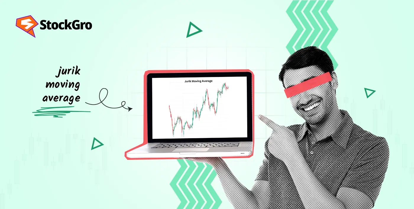 Jurik Moving Average (JMA): Definition, Settings, and Strategies