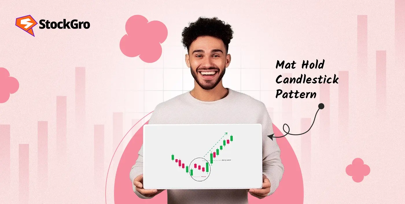 Mat Hold Candlestick Pattern