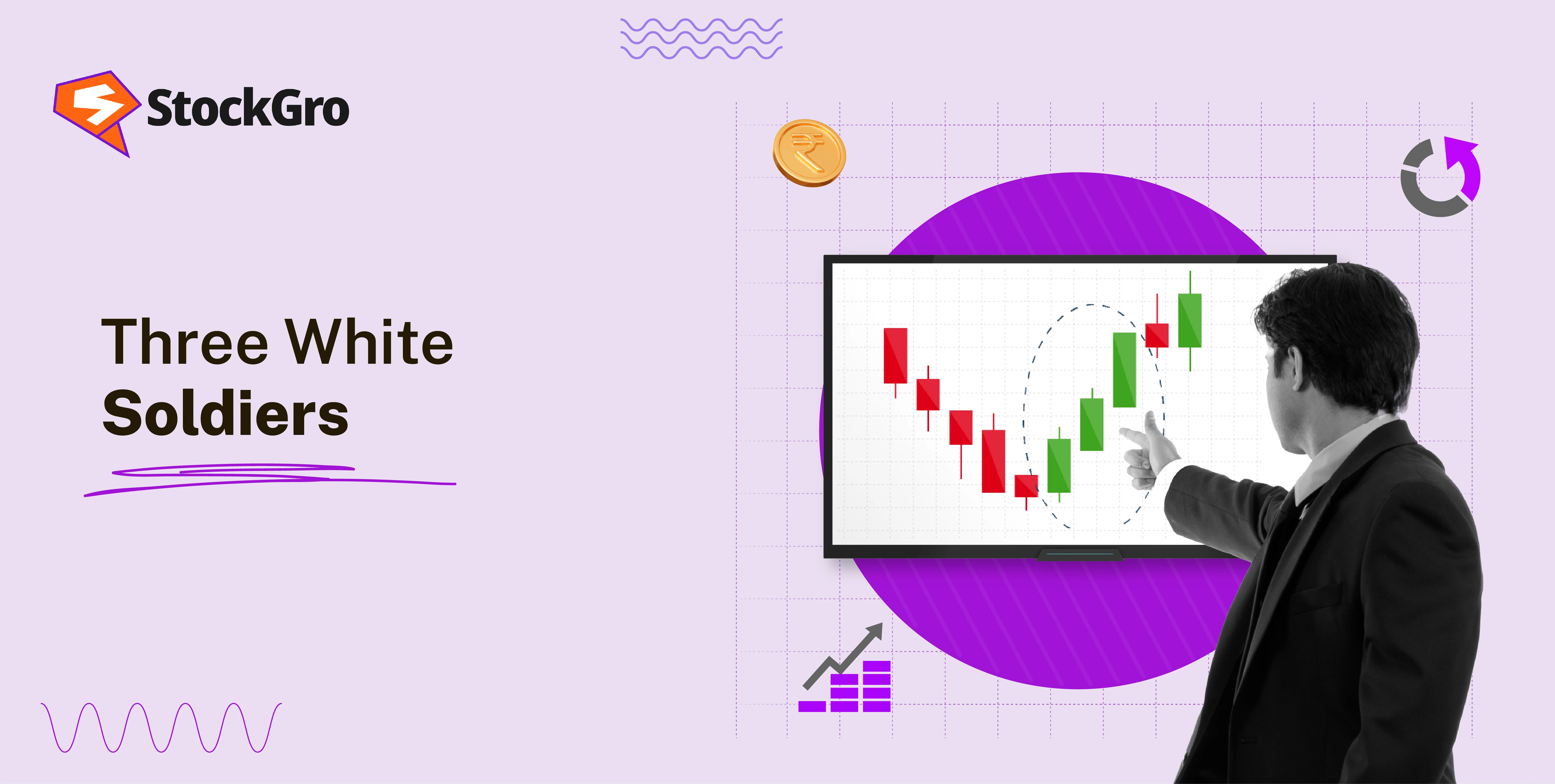 Three White Soldiers Candlestick Pattern