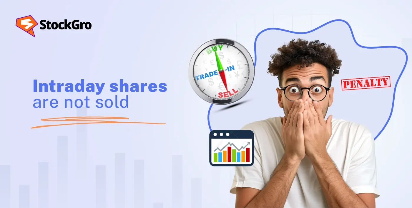 What Happens If Intraday Shares Are Not Sold